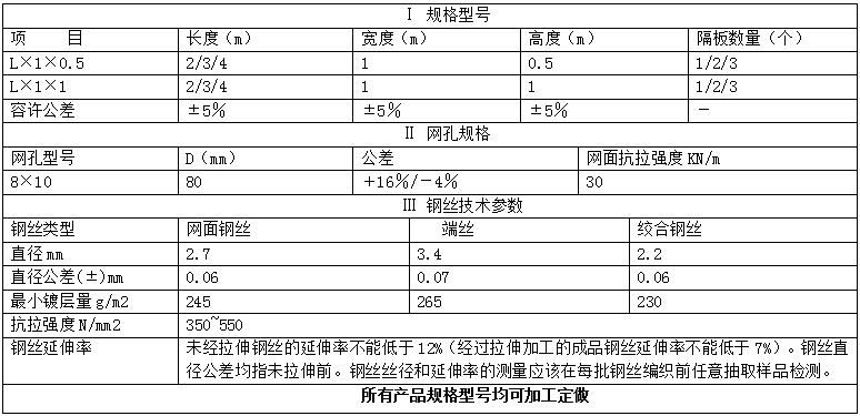 oʯ\W(wng)15531868633  
